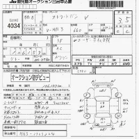 Honda ACTY VAN лот № 4034 оценка 3.5  с аукциона в Японии 7