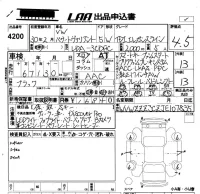 Volkswagen PASSAT VARIANT лот № 4200 оценка 4.5  с аукциона в Японии 5