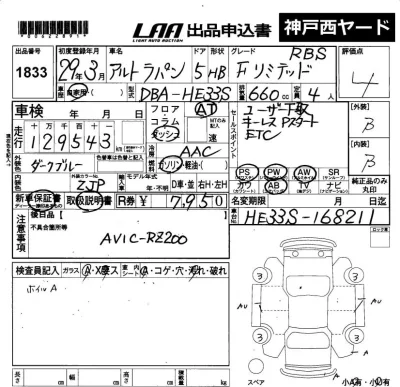 Suzuki ALTO LAPIN  с аукциона в Японии