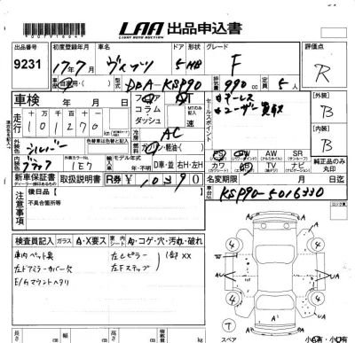 Toyota VITZ  с аукциона в Японии