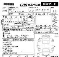 Daihatsu Atrai Wagon лот № 3812 оценка 3.5  с аукциона в Японии 5