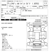 Audi A4 лот № 5036 оценка 3.5  с аукциона в Японии 6
