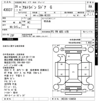 Suzuki ALTO LAPIN лот № 43037 оценка RA  с аукциона в Японии 10