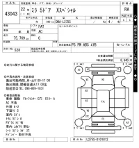 Daihatsu MIRA лот № 43043 оценка RA  с аукциона в Японии 10