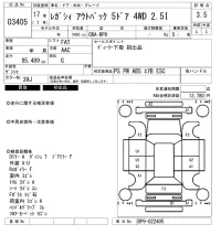 Subaru LEGACY OUTBACK лот № 3405 оценка 3.5  с аукциона в Японии 6