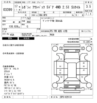 Subaru LEGACY OUTBACK лот № 3399 оценка 3.5  с аукциона в Японии 6