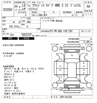 Subaru LEGACY OUTBACK лот № 3350 оценка RA  с аукциона в Японии 6