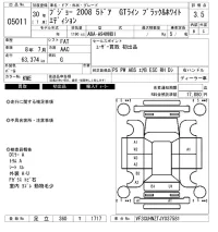 Peugeot 2008 лот № 5011 оценка 3.5  с аукциона в Японии 6