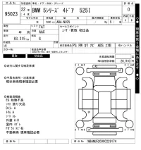 BMW 5-Series лот № 95023 оценка 0  с аукциона в Японии 7