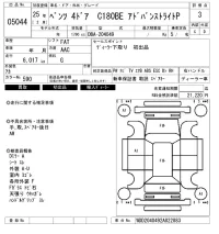 Mercedes-Benz C CLASS лот № 5044 оценка 3  с аукциона в Японии 6