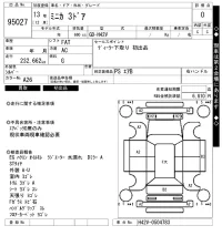 Mitsubishi MINICA лот № 95027 оценка 0  с аукциона в Японии 7
