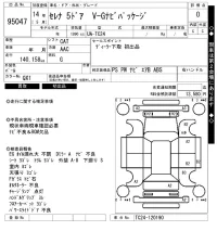 Nissan SERENA лот № 95047 оценка 0  с аукциона в Японии 7