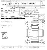 Mercedes-Benz C CLASS лот № 5074 оценка 5  с аукциона в Японии 6