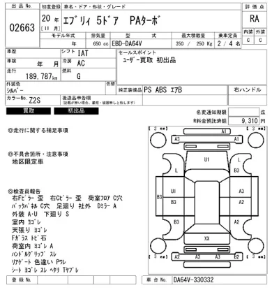 Suzuki EVERY  с аукциона в Японии