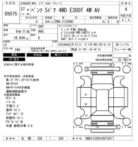 Mercedes-Benz E CLASS WAGON лот № 5075 оценка 4  с аукциона в Японии 6