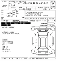 Mercedes-Benz C CLASS лот № 5104 оценка RA  с аукциона в Японии 6