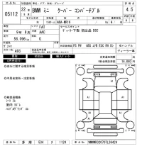 BMW MINI лот № 5112 оценка 4.5  с аукциона в Японии 6