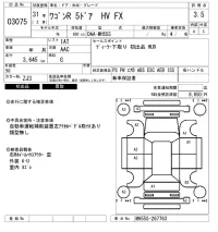 Suzuki WAGON R лот № 3075 оценка 3.5  с аукциона в Японии 6