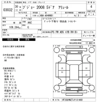 Peugeot 2008 лот № 3032 оценка 4  с аукциона в Японии 6