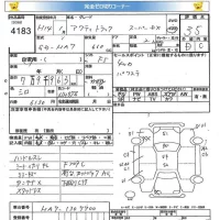 Honda ACTY TRUCK лот № 4183 оценка 3.5  с аукциона в Японии 5