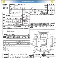 Honda LIFE лот № 4217 оценка R  с аукциона в Японии 5