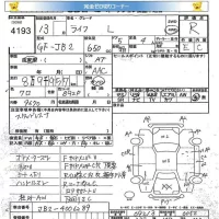 Honda LIFE лот № 4193 оценка R  с аукциона в Японии 5