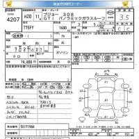 Peugeot 308 лот № 4207 оценка 3.5  с аукциона в Японии 4