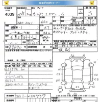 Honda N ONE лот № 4039 оценка 3  с аукциона в Японии 5