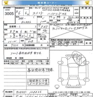 Suzuki SWIFT лот № 3005 оценка   с аукциона в Японии 9