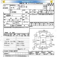 Daihatsu MIDJET II лот № 4345 оценка R  с аукциона в Японии 8