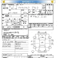 Honda ACTY TRUCK лот № 4016 оценка 3  с аукциона в Японии 5