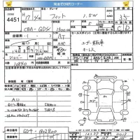 Honda FIT лот № 4451 оценка 3.5  с аукциона в Японии 5