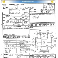 Mitsubishi MINICAB TRUCK лот № 4470 оценка RA  с аукциона в Японии 5
