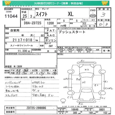 Suzuki SWIFT  с аукциона в Японии