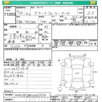 Smart FORTWO лот № 11050 оценка 3.5  с аукциона в Японии 4