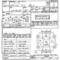 Nissan MOCO лот № 5017 оценка 3  с аукциона в Японии 9