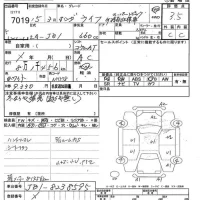 Honda LIFE лот № 7019 оценка 3.5  с аукциона в Японии 9