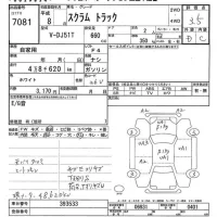 Mazda SCRUM TRUCK лот № 7081 оценка 3.5  с аукциона в Японии 9