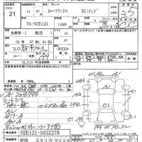 Toyota COROLLA RUNX лот № 21 оценка 3.5  с аукциона в Японии 7