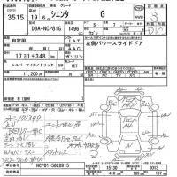 Toyota SIENTA лот № 3515 оценка 3  с аукциона в Японии 7