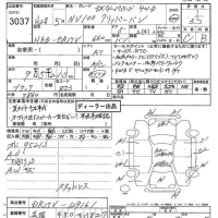 Nissan CLIPPER VAN лот № 3037 оценка 3.5  с аукциона в Японии 7
