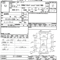 Nissan NOTE лот № 12 оценка R  с аукциона в Японии 7