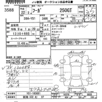 Nissan FUGA лот № 3588 оценка 3.5  с аукциона в Японии 7