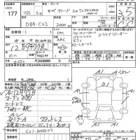 Honda ACCORD лот № 177 оценка 3.5  с аукциона в Японии 7