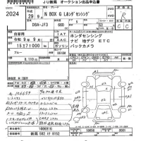 Honda N BOX лот № 2024 оценка R  с аукциона в Японии 7