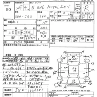 Honda N ONE лот № 90 оценка R  с аукциона в Японии 7