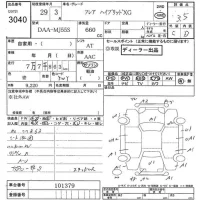 Mazda FLAIR лот № 3040 оценка 3.5  с аукциона в Японии 8