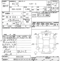 Daihatsu ROCKY лот № 3017 оценка 4  с аукциона в Японии 8