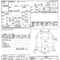Daihatsu HIJET TRUCK лот № 3005 оценка 3.5  с аукциона в Японии 8