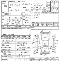 Subaru GOLF ALLTRACK лот № 66 оценка 2  с аукциона в Японии 7